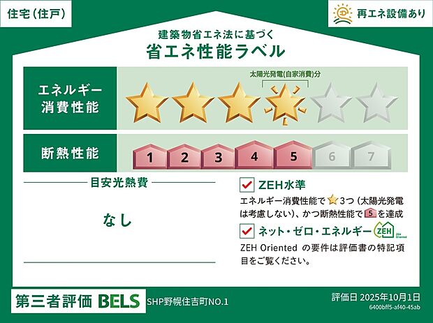 【【No.1】省エネ性能ラベル】※使用環境等によってはエネルギー収支がゼロにならない場合があります。
