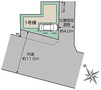 全体区画図