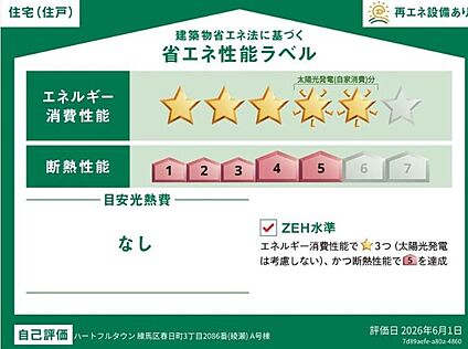 【省エネ性能ラベル】
