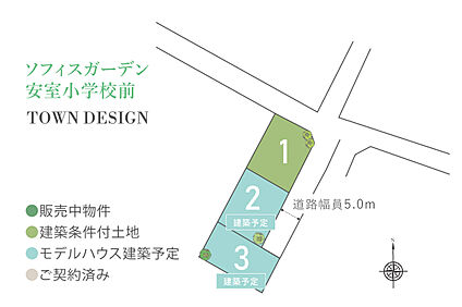 案内図