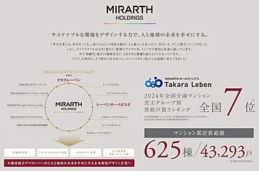 レーベンプラッツ江戸川船堀 その他
