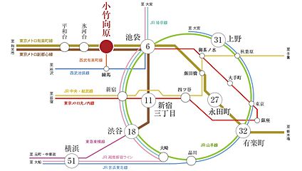 交通図