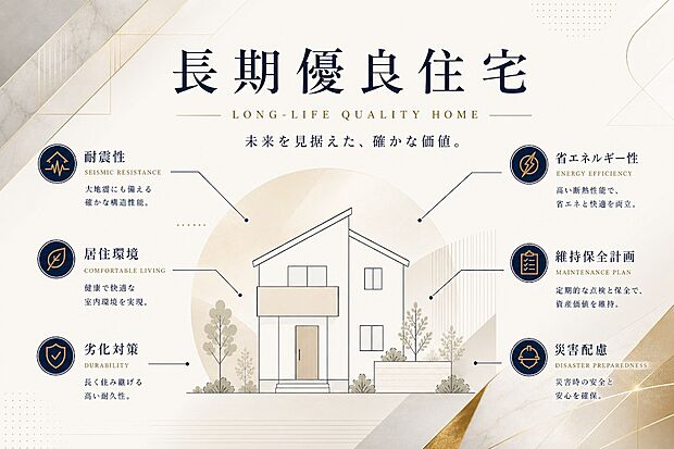 【長期優良住宅】
耐久性に優れ、税制優遇が受けられる長期優良住宅。長期にわたり良好な状態で使用するために、多くの措置が講じられております。※Image illustration