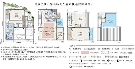 道路角地の開放的な立地を活かした、光と風が抜ける設計。
最大の特徴は、周囲の視線を気にせず過ごせる屋上の
スカイバルコニー。
テレワークの合間のリフレッシュや、
お子様の遊び場としても最適です。 