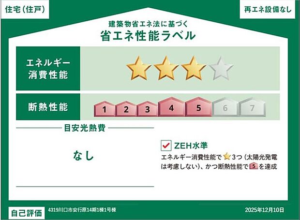 ZEH水準を満たした、省エネ性能に優れた物件です。　光熱費を抑えて暮らすことができるだけでなく、「熱の入りにくさ・逃げにくさ」という観点でも影響を受けにくい建物のため、長く快適にお過ごしいただけます♪