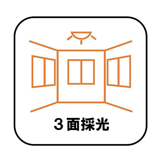 【3面採光】複数の方角から部屋へ日光を採り入れることができるため、一日を通して陽当たりが良く部屋が明るくなります。今の時代に欠かせない換気も良好です！