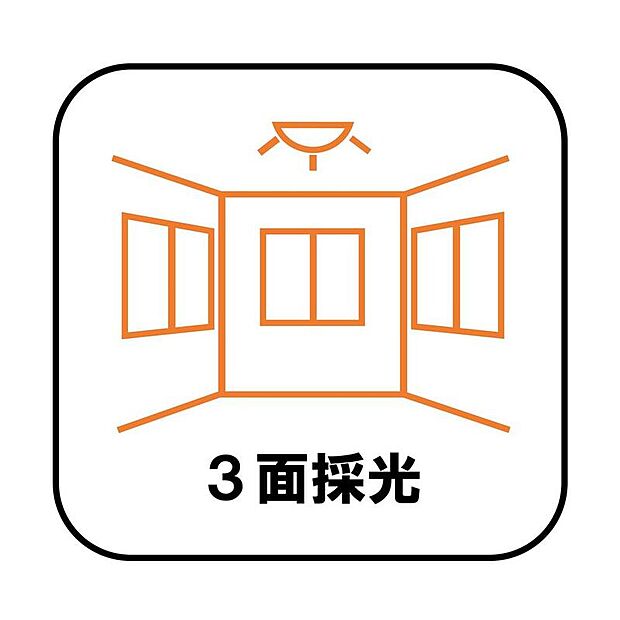複数の方角から部屋へ日光を採り入れることができるため、一日を通して陽当たりが良く部屋が明るくなります。今の時代に欠かせない換気も良好です!