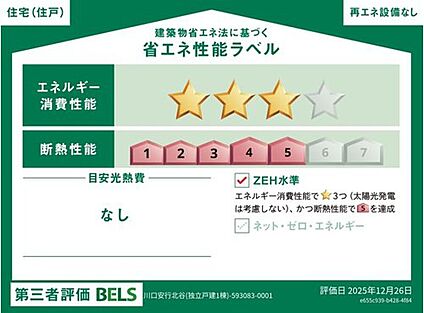 【省エネ性能ラベル】