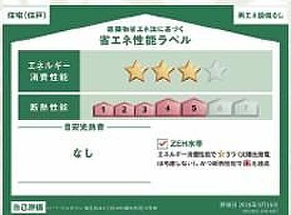 省エネ性能ラベル