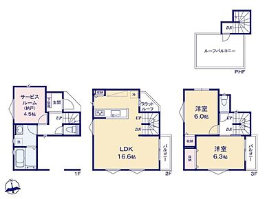 16.6帖のLDKは3面採光☆いつでも明るい印象です♪バルコニー付き☆
4.5帖のサービスルーム完備♪2面採光で居室やテレワークにも最適◎
開放感いっぱいの眺望と共に光と風を享受するルーフバルコニー♪ 