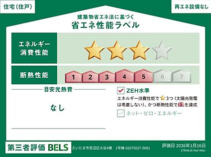 【省エネ性能ラベル】