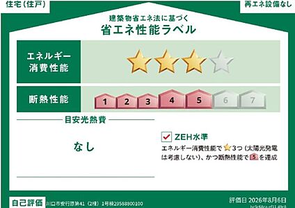 【省エネ性能ラベル】