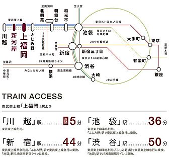 交通図