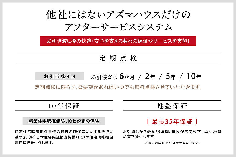 他社にはないアズマハウスだけのアフターサービスシステム