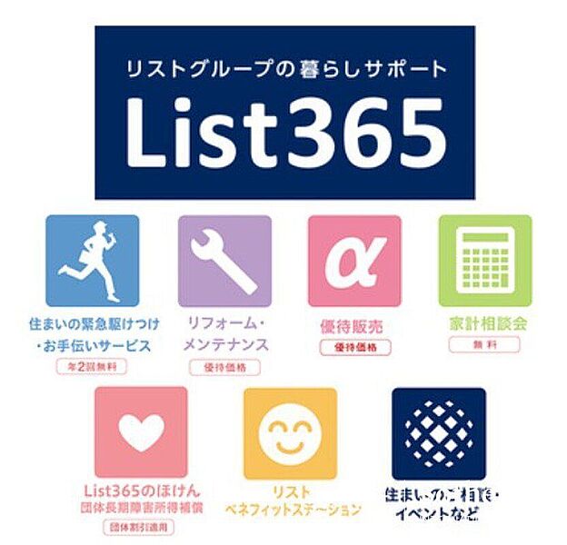 ■カスタマーサービスの統一ブランド「List365」■