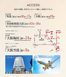 交通図