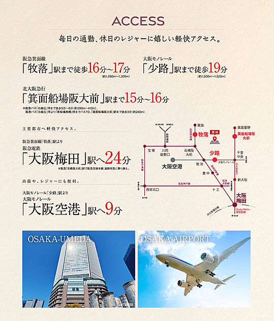 交通図