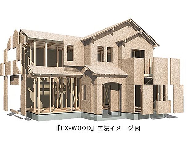【FX-WOOD工法】自由度の高い軸組工法と強度に優れたパネル式工法の融合により、柱材と壁面の両方に強度を持たせ、「耐震・耐風性能」と「通風と気密性」を両立させた、これからの住宅〈基準〉性能です。