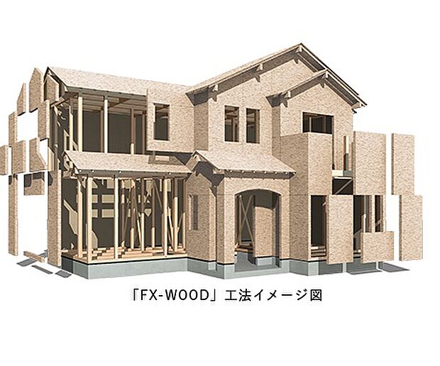 【最高レベルの耐震等級3【標準取得】】自由度の高い軸組工法と強度に優れたパネル式工法を融合させ、柱材と壁面の両方に強度を持たせ、耐震・耐風性能と同時に、通風と気密性を両立させた「FX-WOOD 工法」。　フジ住宅の木造住宅は、住宅性能表示の耐震等級で「耐震等級3」という最高ランクを標準取得しています。地震や台風などの災害に強い安心・安全な家づくりを実現しました。