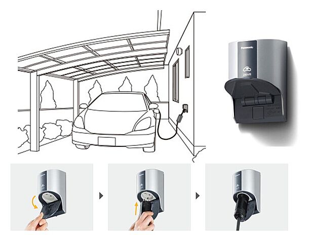 【【電気自動車専用・EV屋外コンセント】】未来を見据えたエコライフの第一歩
電気自動車・ハイブリッド車の充電に便利な専用コンセントを設置。これからの時代にマッチした、環境にやさしい暮らしをサポート！