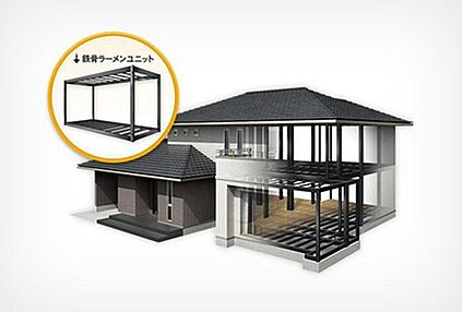 高層ビルにも採用されている鉄骨ラーメン構造。
