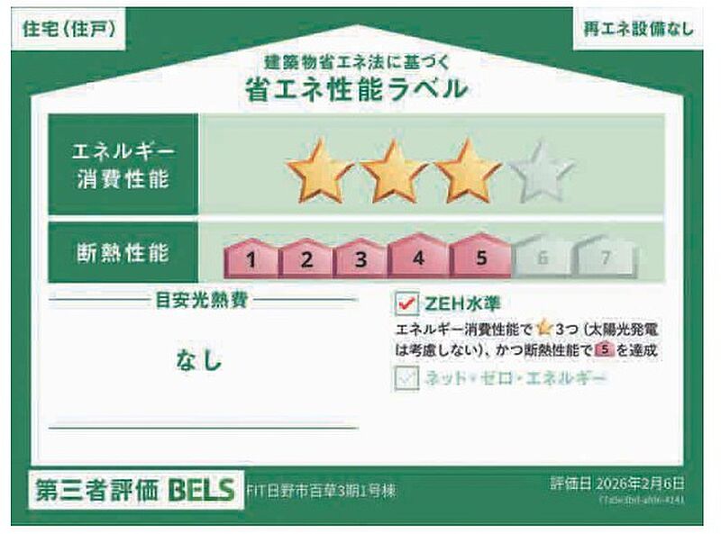 省エネ性能ラベル