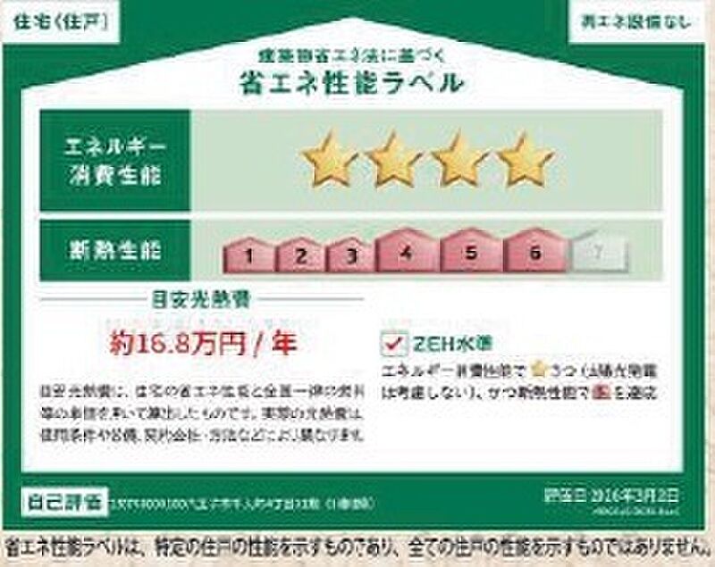 省エネ性能ラベル