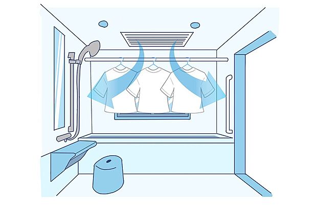 【冷暖房・空調設備】◆梅雨時期や花粉が気になる季節に重宝する、浴室乾燥暖房機付！