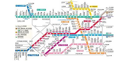 交通図
