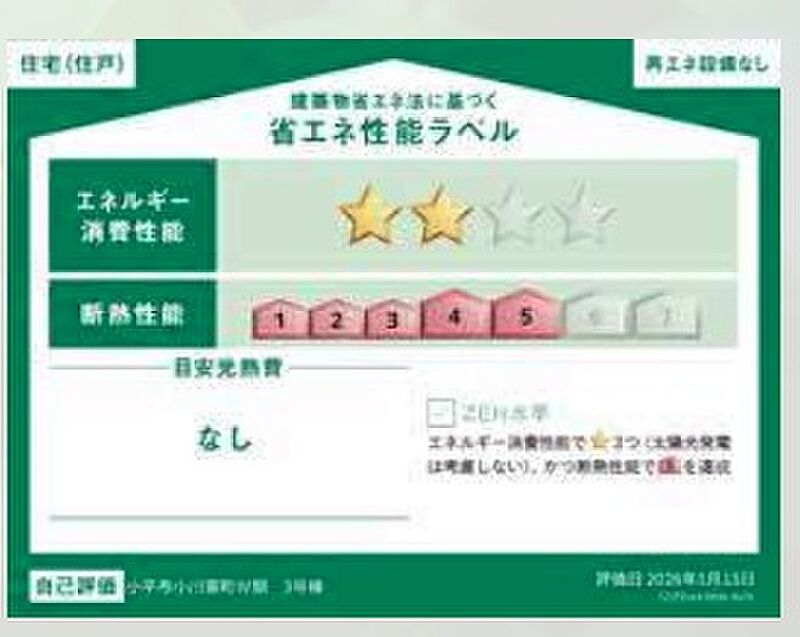 省エネ性能ラベル