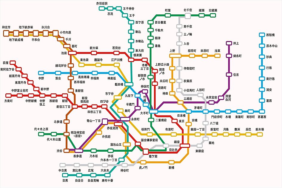 交通図