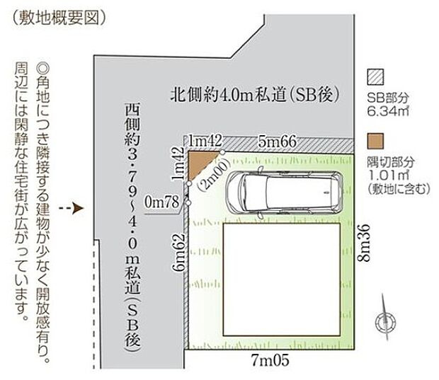 区画図

