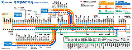 交通図