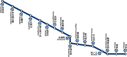 交通図