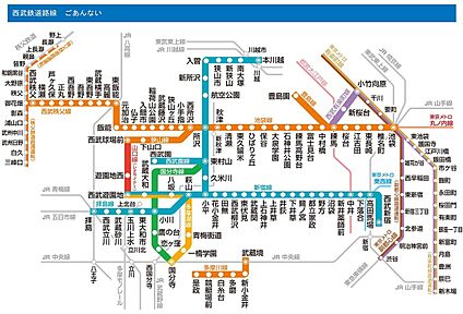 交通図