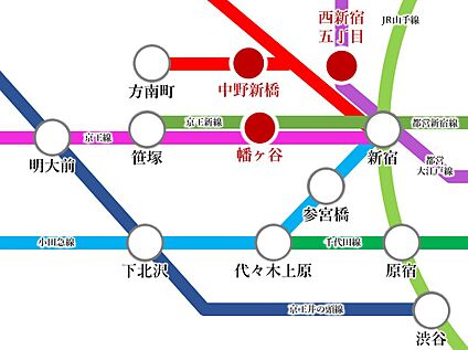 交通図