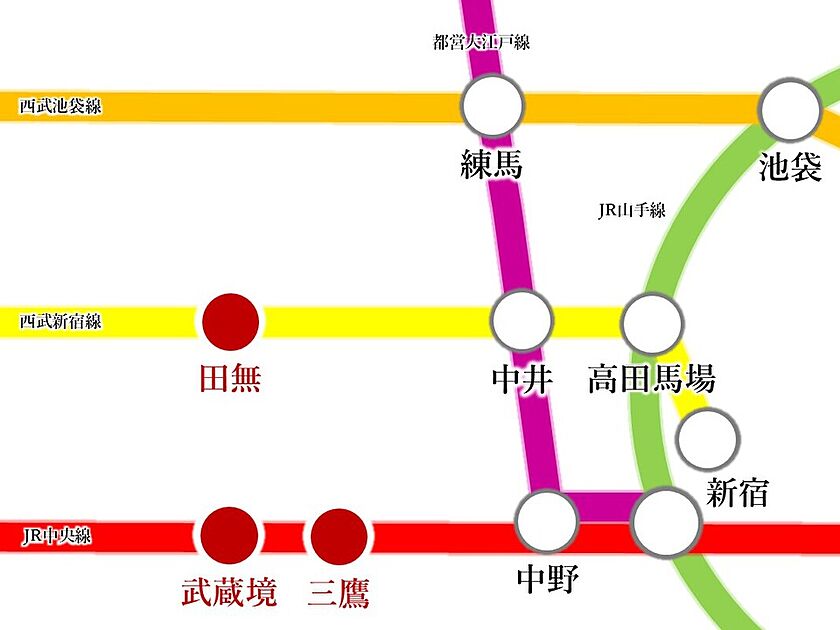 交通図