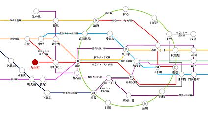 交通図