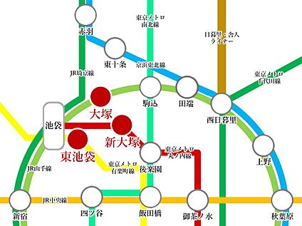 交通図