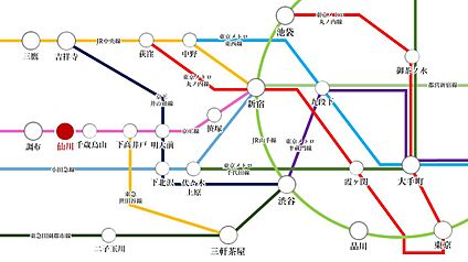 交通図