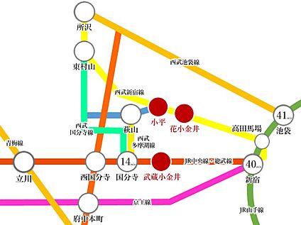 交通図