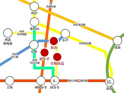 交通図