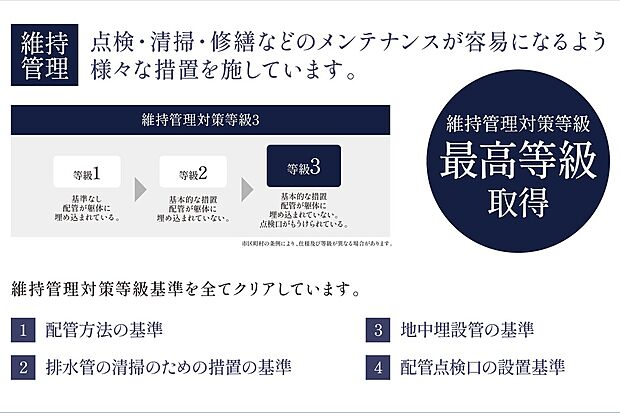 【【維持管理対策等級最高等級取得】】点検・清掃・修繕などのメンテナンスが容易になるような措置が施されているため、定期的な作業がしやすく、不意の故障にも対応しやすい造りとなっています。