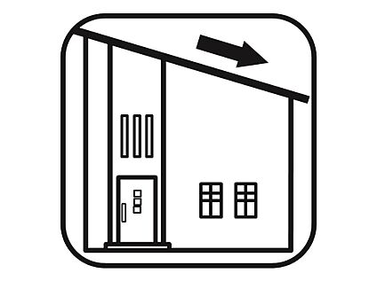 【勾配天井】
