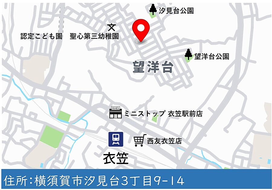 交通図