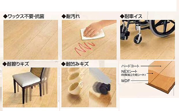 【フローリング標準仕様】擦りキズや凹みキズがつきにくいワックス不要のノンワックスハードコートフローリング。また水や汚れが染み込みにくくお手入れ簡単、さらに高い抗菌性も保ちます。リビングは住宅の中心、見た目の満足度も追求して、木質感ある素材を採用しています。