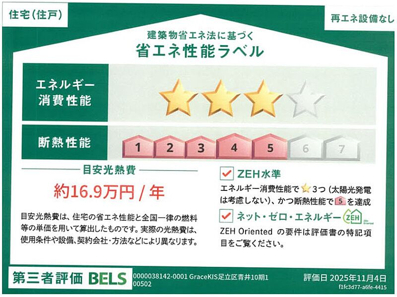 省エネ性能ラベル