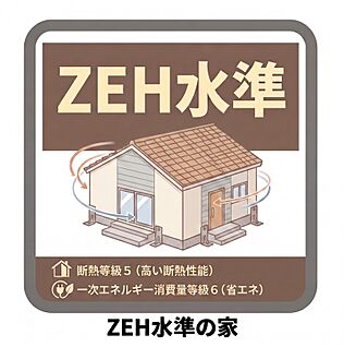 【浴室設備】