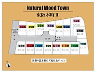 大阪府和泉市東阪本町：物件画像