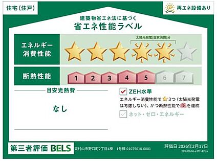【省エネ性能ラベル】
